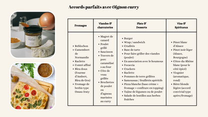 Confiture Oignon & Curry